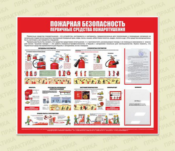 С14 Стенд пожарная безопасность (первичные средства пожаротушения) (1200х1000 мм, карманы, пластик ПВХ 3 мм, алюминиевый багет золотого цвета) - Стенды - Стенды по пожарной безопасности - Магазин охраны труда ohranatruda-shop.ru