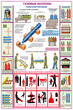 ПС34 Газовые баллоны (бумага, А2, 3 листа) - Плакаты - Газоопасные работы - Магазин охраны труда ohranatruda-shop.ru