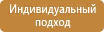 изготовление стендов пожарной безопасности