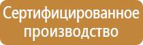 информационный стенд класса начальные