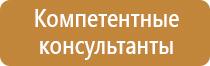 правила пожарной безопасности стенд