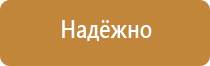 информация для стенда по пожарной безопасности