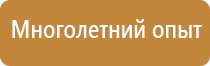 знаки безопасности в учреждениях пожарной