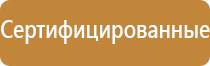 знаки пожарной безопасности презентация