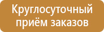 плакаты по медицинской помощи первая