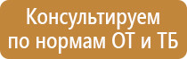 плакаты по медицинской помощи первая