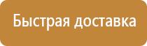 набор инструмента на пожарный щит